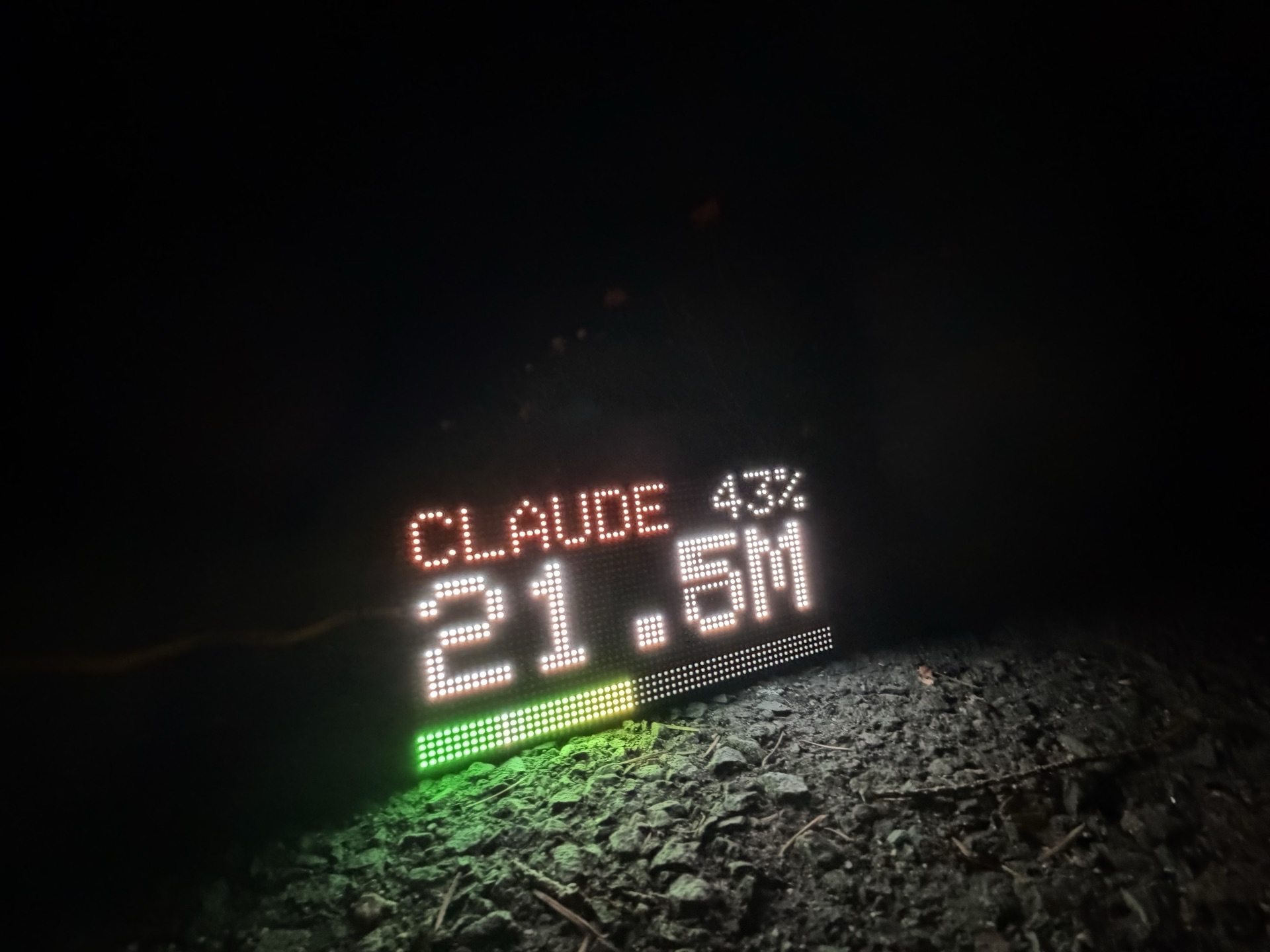 AI Meter demo, slide 3 of 5.